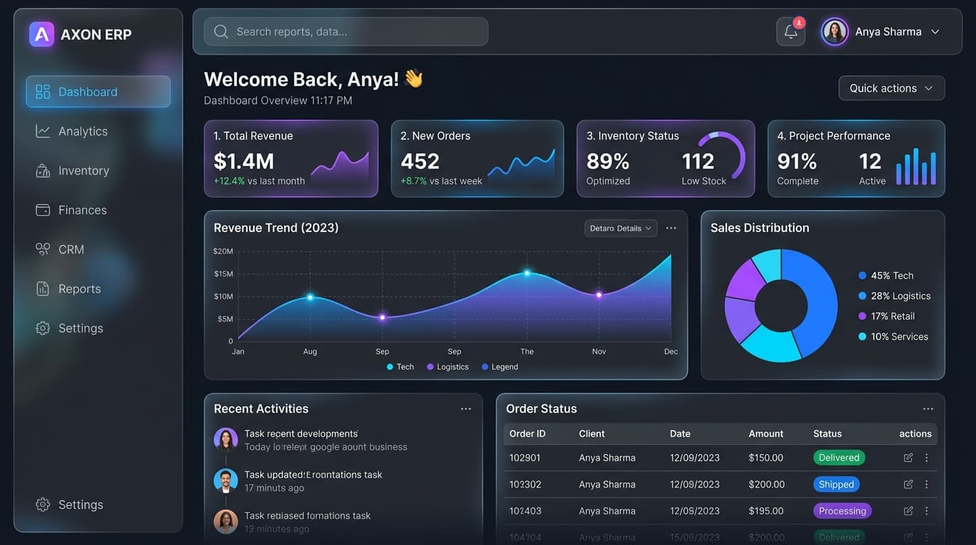Veltra ERP Dashboard Mockup